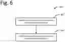Fig. 07 - Systems and methods for maintaining cache coherency