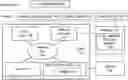 Fig. 01 - PAGE FAULT MANAGEMENT TECHNOLOGIES