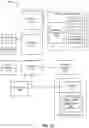Fig. 17 - PAGE FAULT MANAGEMENT TECHNOLOGIES