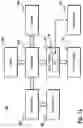Fig. 02 - Hardware configuration selection using machine learning model