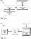 Fig. 03 - Hardware configuration selection using machine learning model