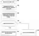 Fig. 01 - Multipath verification of data transforms in a system of systems