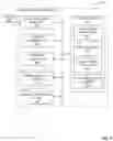 Fig. 06 - Methods and apparatus for efficient media indexing