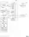 Fig. 10 - Methods and apparatus for efficient media indexing