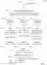 Fig. 12 - Methods and apparatus for efficient media indexing