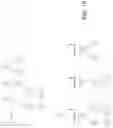 Fig. 16 - Aggregates index