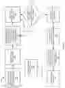 Fig. 11 - Selecting partitions for reclustering based on distribution of overlapping partitions