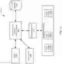 Fig. 15 - Selecting partitions for reclustering based on distribution of overlapping partitions