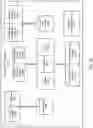 Fig. 16 - Selecting partitions for reclustering based on distribution of overlapping partitions