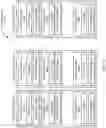 Fig. 17 - Selecting partitions for reclustering based on distribution of overlapping partitions