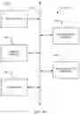 Fig. 19 - Selecting partitions for reclustering based on distribution of overlapping partitions
