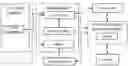 Fig. 01 - Model pushing method and device, model requesting method and device, storage medium and electronic device