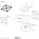 Fig. 02 - Launching applications