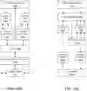 Fig. 18 - Device, system and method to efficiently update a secure arbitration mode module