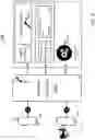 Fig. 05 - Method and system for remote management of access to appliances
