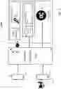 Fig. 06 - Method and system for remote management of access to appliances