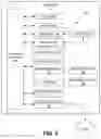 Fig. 03 - Systems and methods for attacks, countermeasures, archiving, data leak prevention, and other novel services for active messages