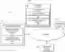 Fig. 01 - Hardware device integrity validation using platform configuration values