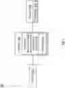 Fig. 06 - SYSTEMS AND METHODS FOR PERFORMING URL CLOSURE CHECK IN DISTRIBUTED SYSTEMS
