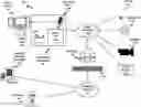 Fig. 01 - Malware detection from operating system event tracing