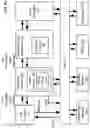 Fig. 04 - Systems and methods for policy violation processing