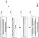 Fig. 06 - Systems and methods for policy violation processing