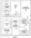 Fig. 02 - Systems and methods for providing secure logic device authentication, update, and recovery