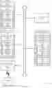 Fig. 05 - Double wrapping for verification