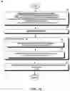 Fig. 05 - Correlation between source code repositories and web endpoints