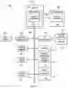 Fig. 02 - Systems and methods for securely deploying a collective workspace across multiple local management agents