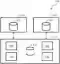 Fig. 01 - System and method for modeling, simulation, optimization, and/or quote creation