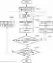 Fig. 01 - MODELING SYSTEM AND MODELING APPARATUS, MODELING METHOD, AND MODELING PROGRAM