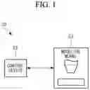 Fig. 02 - MODELING SYSTEM AND MODELING APPARATUS, MODELING METHOD, AND MODELING PROGRAM