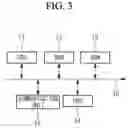 Fig. 04 - MODELING SYSTEM AND MODELING APPARATUS, MODELING METHOD, AND MODELING PROGRAM