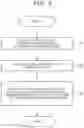 Fig. 04 - ADHESION PREDICTION METHOD, ADHESION PREDICTION PROGRAM, AND ADHESION PREDICTION DEVICE