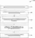 Fig. 01 - BOOLEAN METHODS FOR ENGINEERING CHANGE ORDER (ECO) PATCH IDENTIFICATION