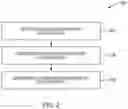 Fig. 03 - BOOLEAN METHODS FOR ENGINEERING CHANGE ORDER (ECO) PATCH IDENTIFICATION