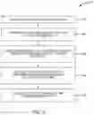 Fig. 04 - BOOLEAN METHODS FOR ENGINEERING CHANGE ORDER (ECO) PATCH IDENTIFICATION