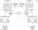 Fig. 01 - Dataflow function offload to reconfigurable processors