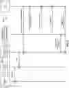 Fig. 10 - Dataflow function offload to reconfigurable processors