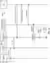 Fig. 11 - Dataflow function offload to reconfigurable processors