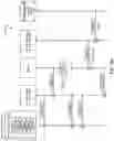 Fig. 19 - Dataflow function offload to reconfigurable processors