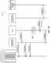 Fig. 20 - Dataflow function offload to reconfigurable processors
