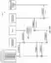 Fig. 21 - Dataflow function offload to reconfigurable processors
