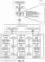 Fig. 22 - Dataflow function offload to reconfigurable processors