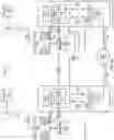 Fig. 30 - Dataflow function offload to reconfigurable processors
