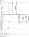 Fig. 11 - Executing a neural network graph using a non-homogenous set of reconfigurable processors