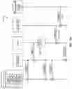 Fig. 19 - Executing a neural network graph using a non-homogenous set of reconfigurable processors