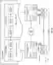 Fig. 27 - Executing a neural network graph using a non-homogenous set of reconfigurable processors