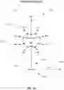 Fig. 36 - Executing a neural network graph using a non-homogenous set of reconfigurable processors